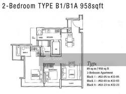 One Amber (D15), Condominium #113937852